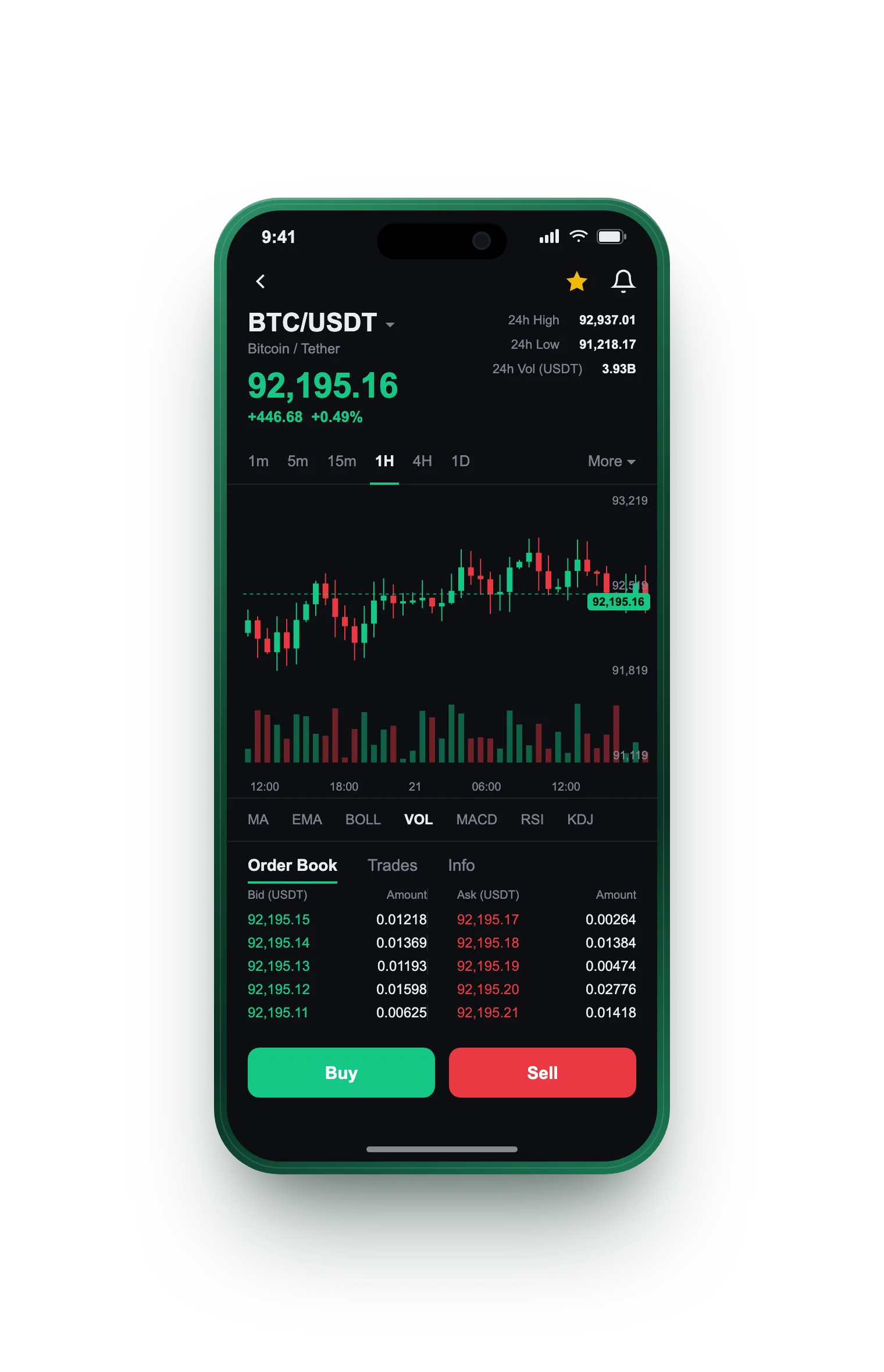 Quotavìgor — BTC/USDT live candlestick chart, order book and one-tap Buy/Sell on mobile